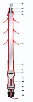 Đầu nối cáp Trung thế Đơn Pha 24KV - Ngoài Trời